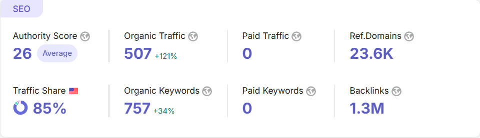 4mark.net