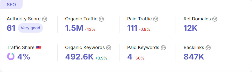 Brandfetch