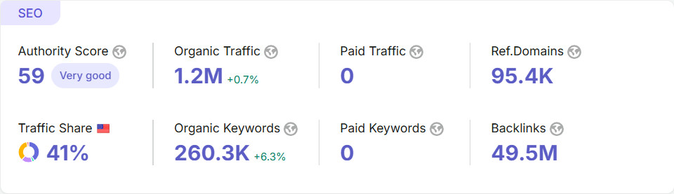 GTA5-Mods.com