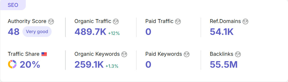 Velog.io