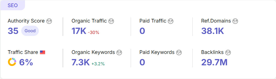 Adpost.com