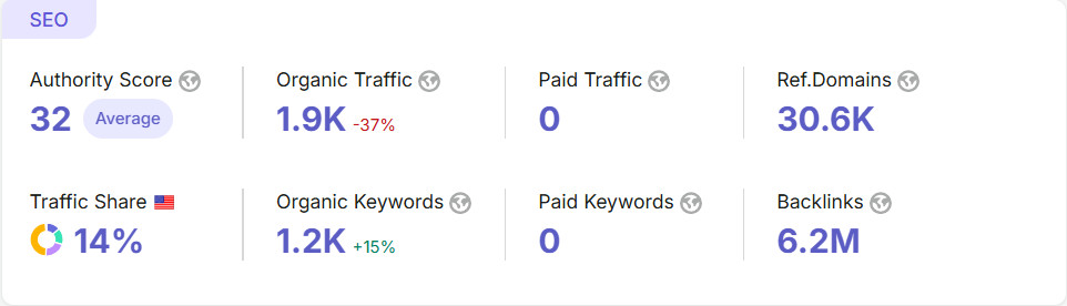 bbPress.org