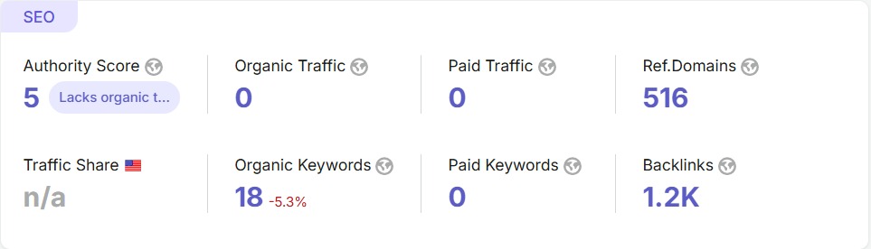 Biofy.Io