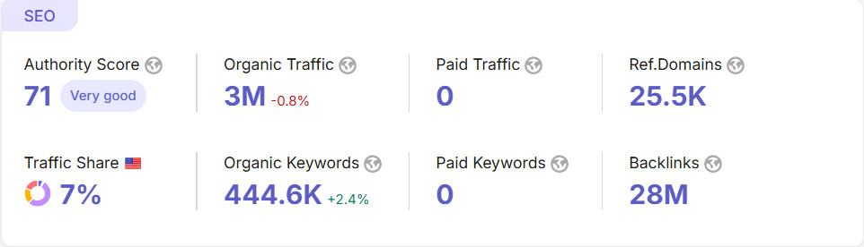 Bookmeter.com
