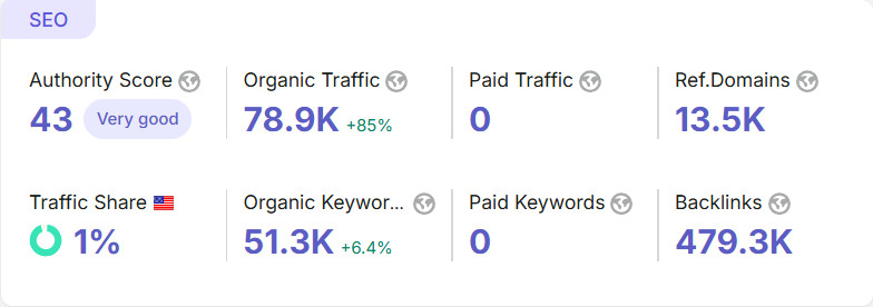 Bulbapp.com