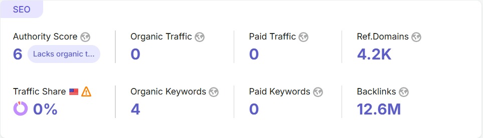 Codimd.Syssec.Org