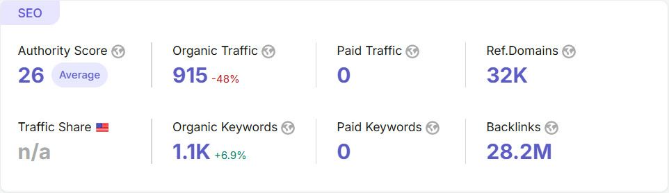Connect