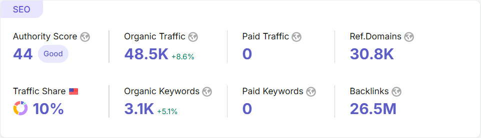 Devfolio