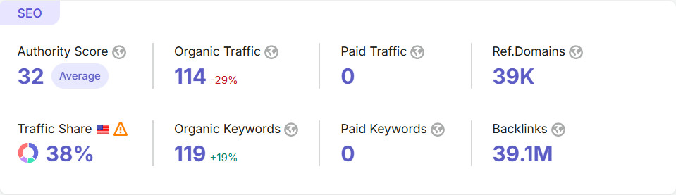 HackMD