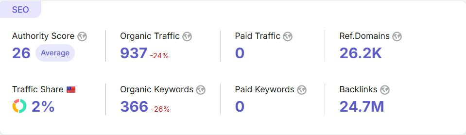 Homepage.ninja