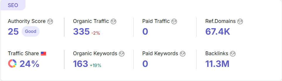 Hulkshare.com