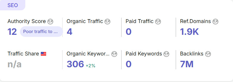 LinkeeB.com