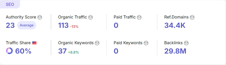 ManyLink