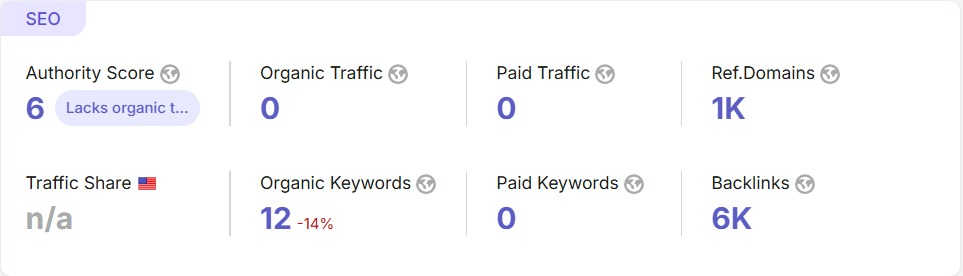 Myworthweb.Com