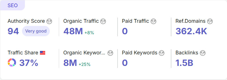 Ok.ru