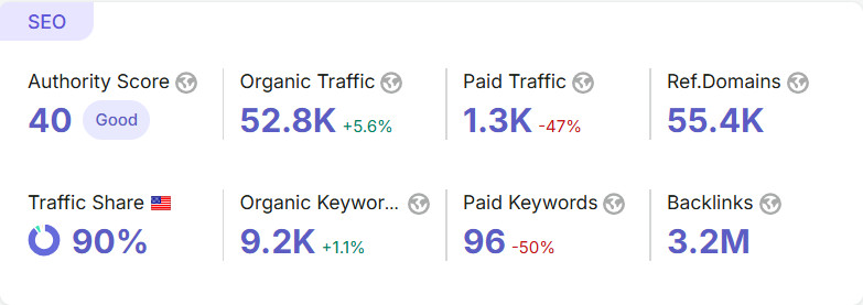 Onepage.io