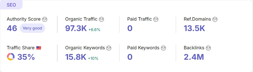 Opnsense.org
