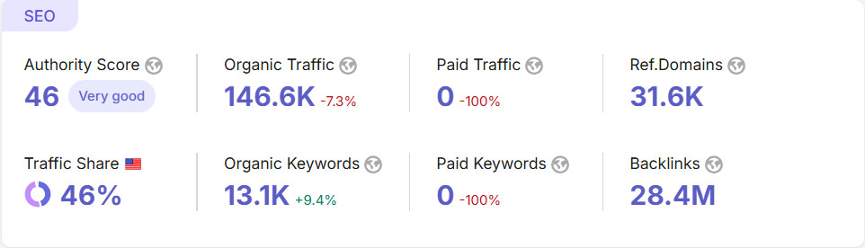 Passes.com