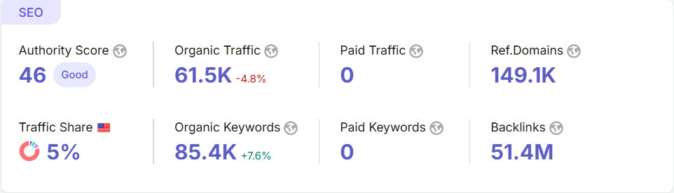 Pbase.com