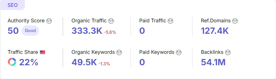 Plurk