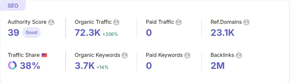Prsync.Com