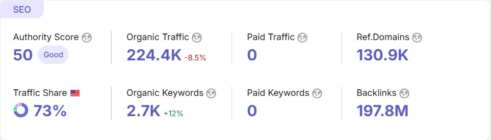 Rebrand.ly