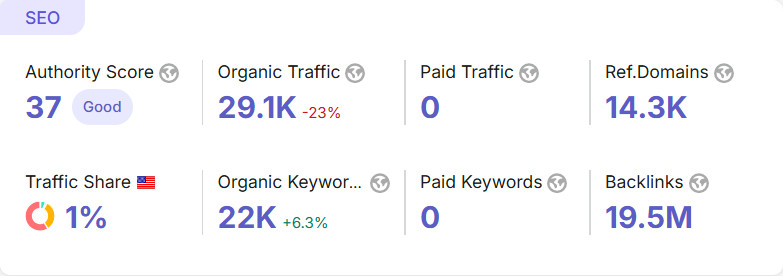 Rekonise.com