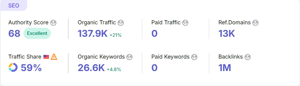 Sites.Gsu.Edu