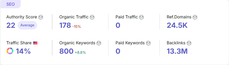 Slidehtml5.com