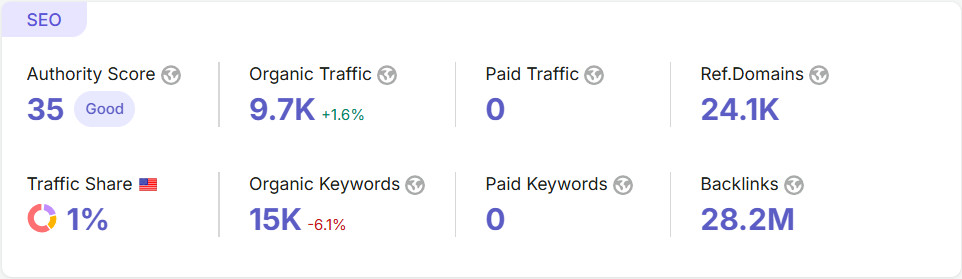 TrackyServer