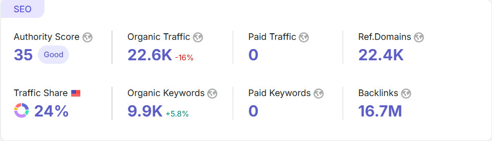 Trucky Mods