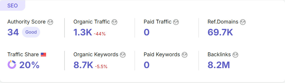 Trustburn