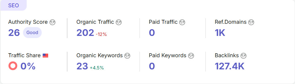 Trustfeed.com