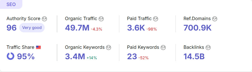 Twitch.tv