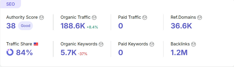 Vgen.co