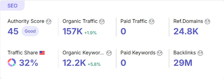 Vroid.com
