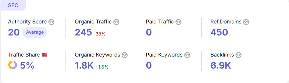 Wlinky.com