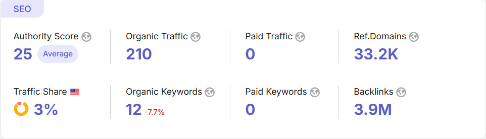 Zupyak.com